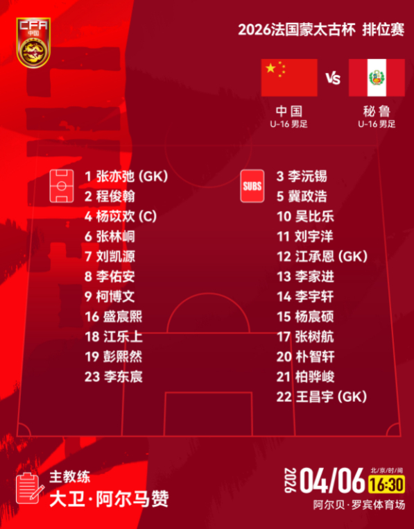 中国U16终结三连败 1-0力克秘鲁挺进第七名